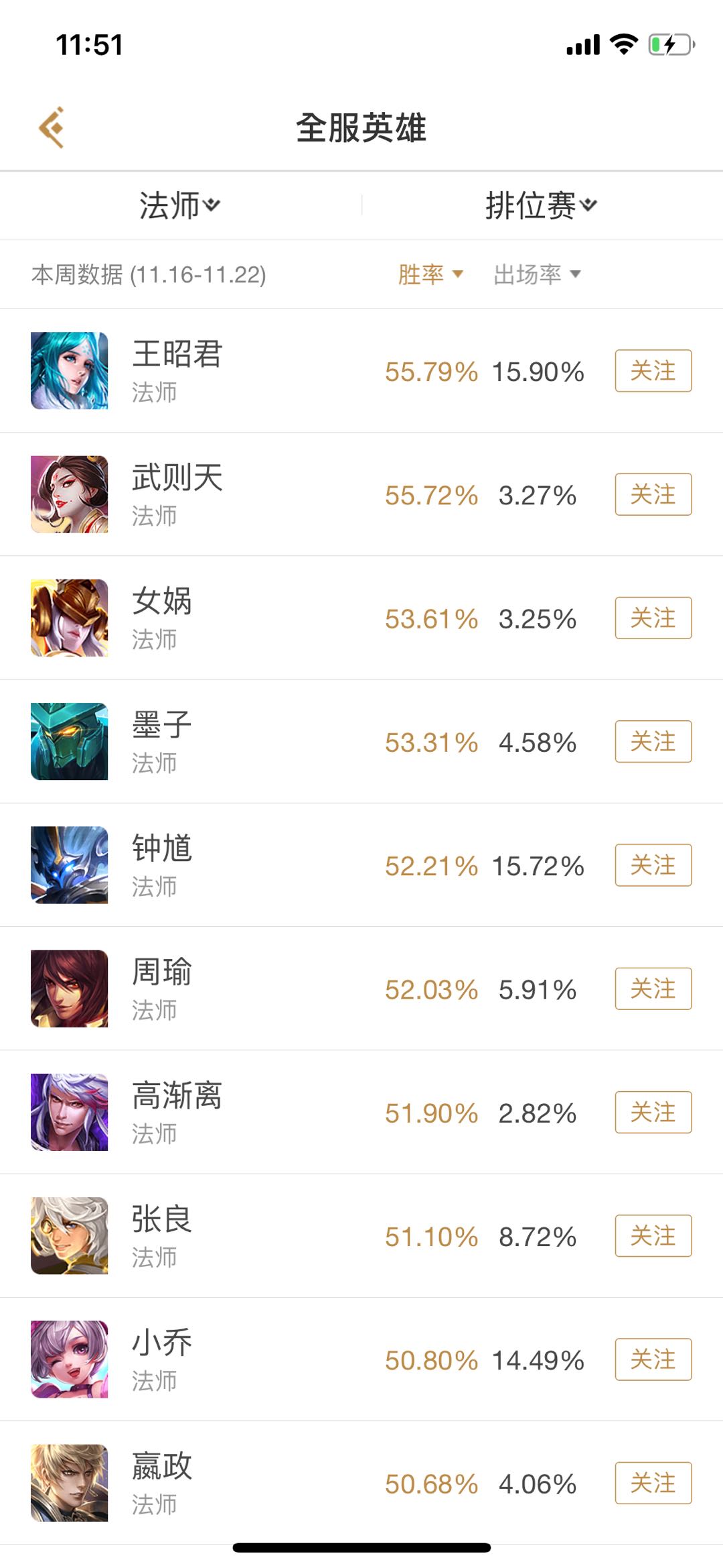 王者王昭君kuro_王者荣耀王昭君_王者荣耀王昭君王者局