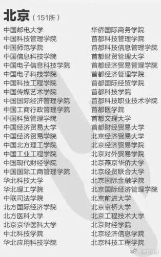 郑州市科技中专学校怎么样_郑州市科技中等职业学校_郑州市科技中等专业学校
