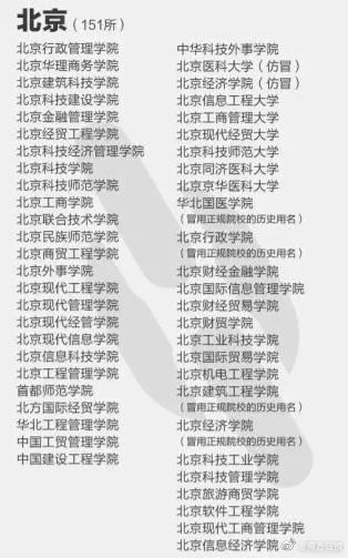 郑州市科技中等职业学校_郑州市科技中专学校怎么样_郑州市科技中等专业学校