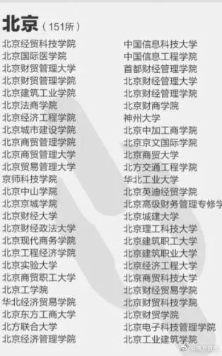 郑州市科技中等专业学校_郑州市科技中等职业学校_郑州市科技中专学校怎么样
