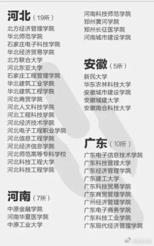 郑州市科技中专学校怎么样_郑州市科技中等专业学校_郑州市科技中等职业学校