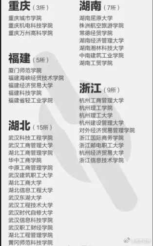 郑州市科技中等职业学校_郑州市科技中等专业学校_郑州市科技中专学校怎么样