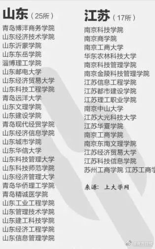 郑州市科技中等专业学校_郑州市科技中等职业学校_郑州市科技中专学校怎么样