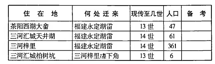 傺怎么读_傺的意思_傺