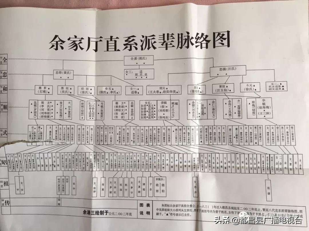 芗芗老公_芗怎么读_芗芗图片