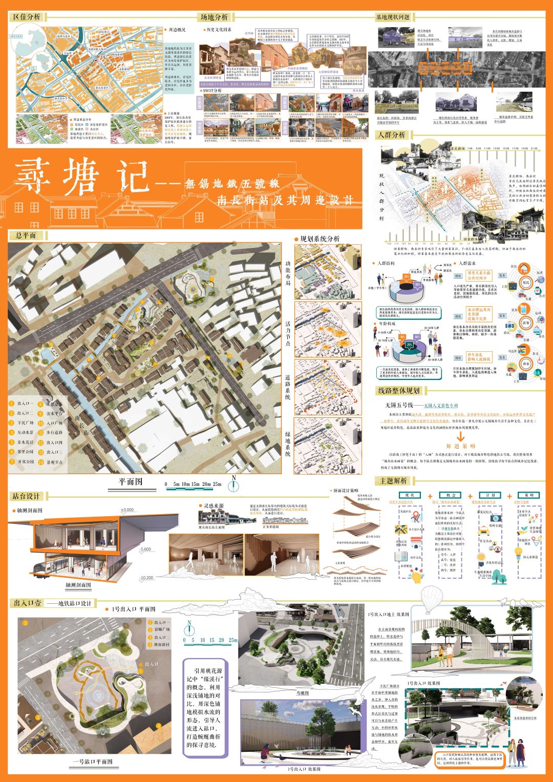 江南大学城市地下空间工程_江南大学在哪个城市_江南大学城市学院