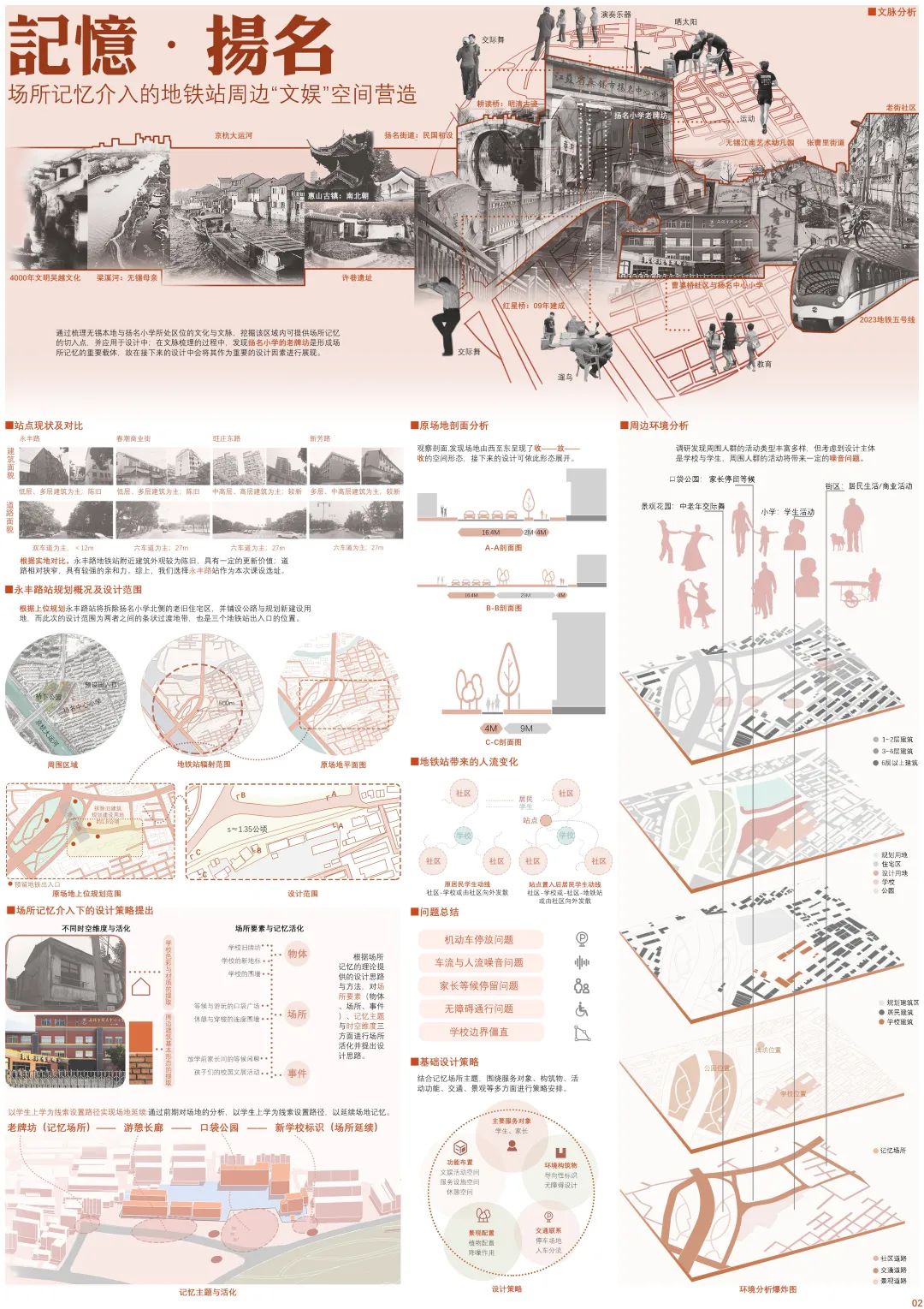江南大学城市学院_江南大学城市地下空间工程_江南大学在哪个城市