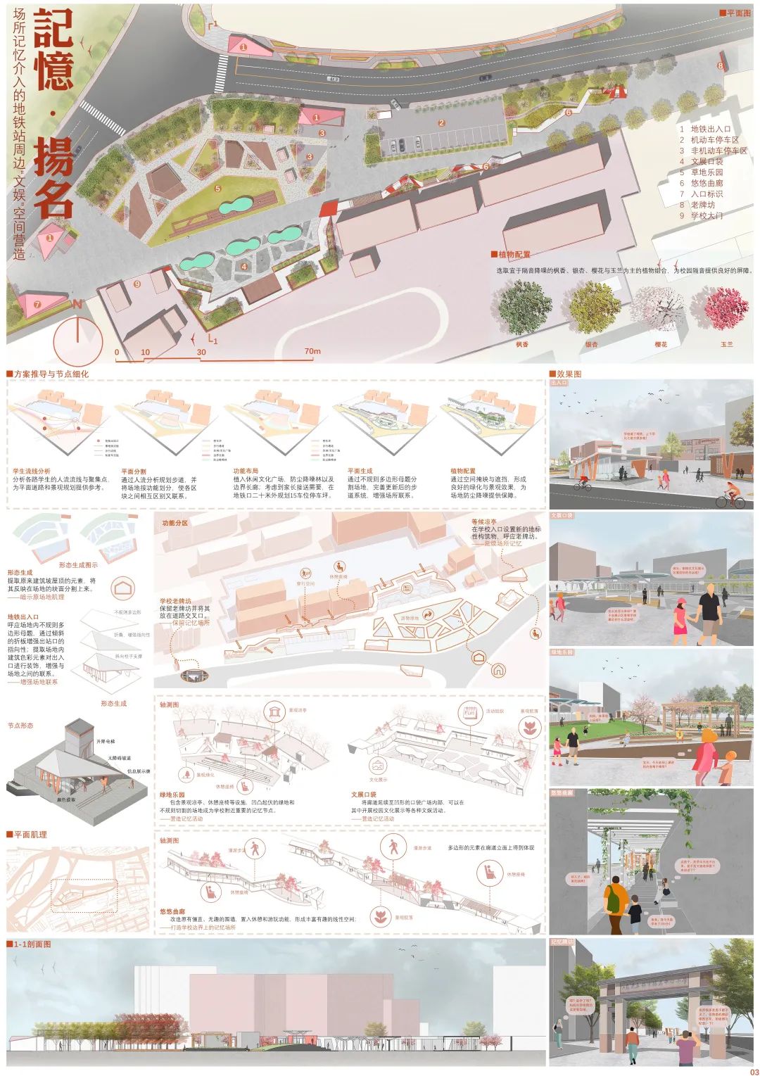 江南大学城市地下空间工程_江南大学在哪个城市_江南大学城市学院