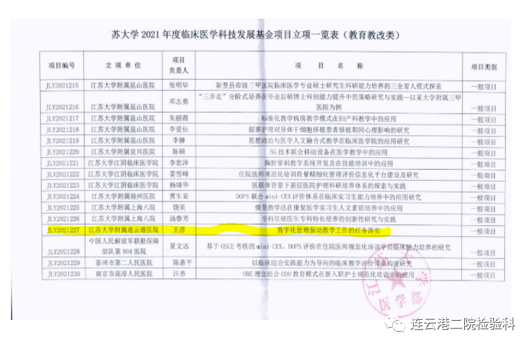 临床医学江苏大学排名_江苏大学的临床_江苏大学临床医学