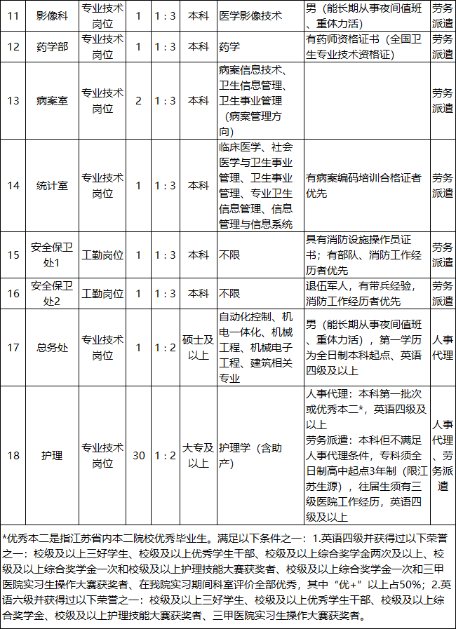 江苏大学临床医学_临床医学江苏大学排名_江苏大学临床医学