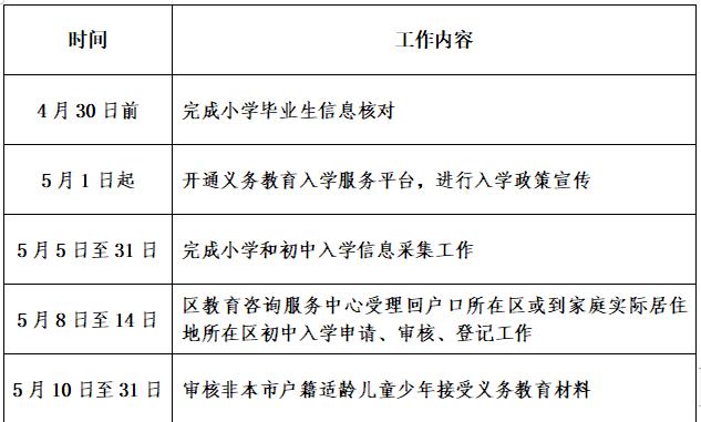 永乐中学教学楼项目_永乐店中学_永乐店中学怎么样