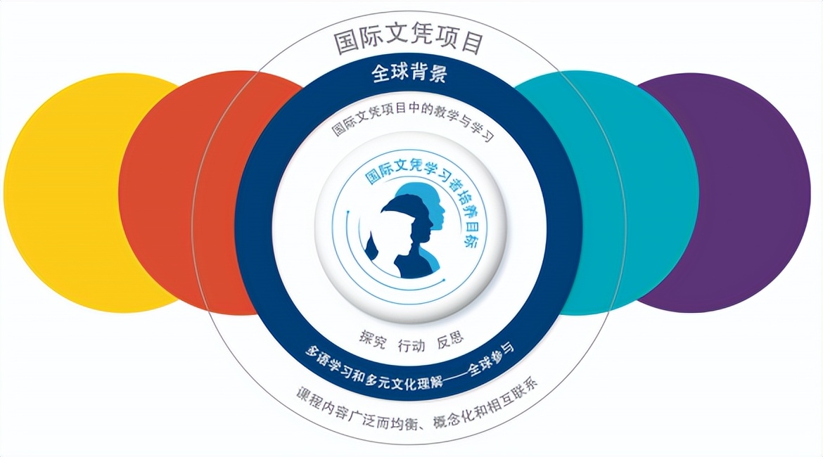 古镇海军中学口号是什么_古镇口海军中学高中招生条件_古镇口海军中学