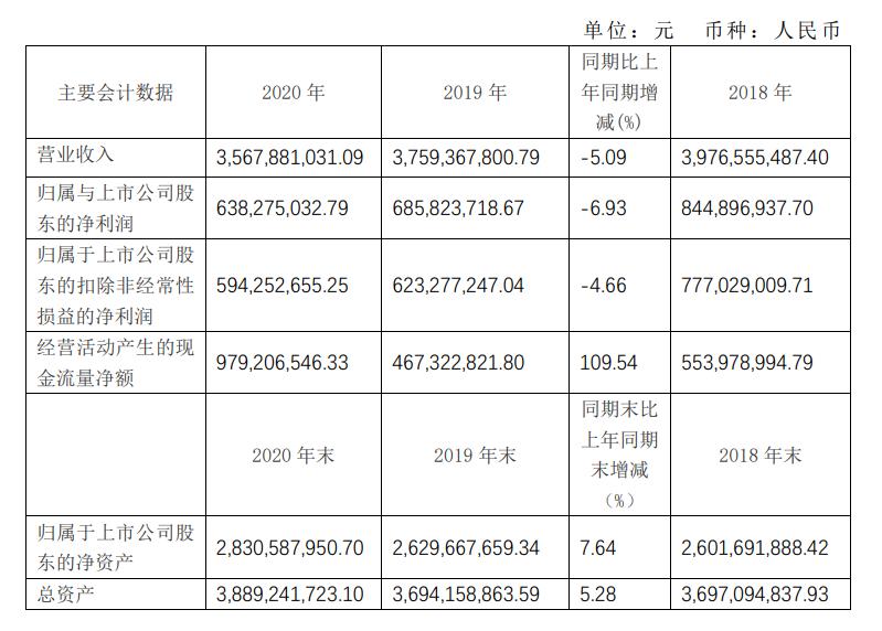 飞科是哪个国家的品牌_飞科是哪个国家的产品品牌_飞科品牌简介