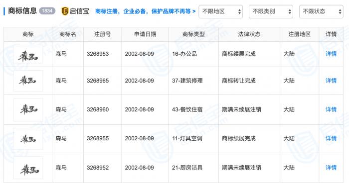 飞科是哪个国家的品牌_飞科是哪个国家的产品品牌_飞科产品是属于国产还是进口