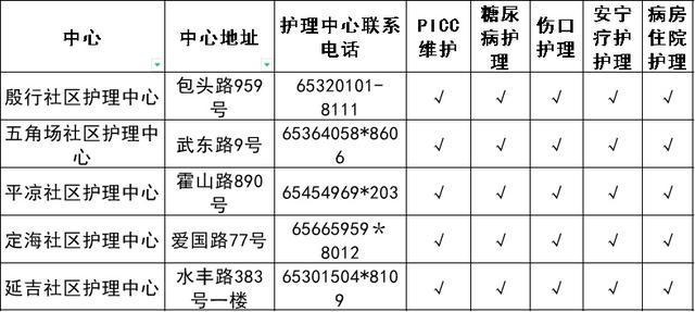 上海医院皮肤科排名_上海集爱医院_上海医院泌尿科排名