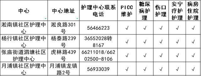 上海医院泌尿科排名_上海集爱医院_上海医院皮肤科排名