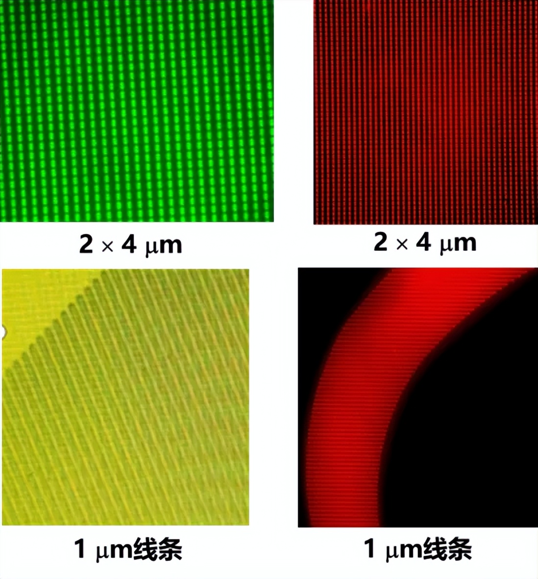 1um_1um=多少nm_1um等于多少mm