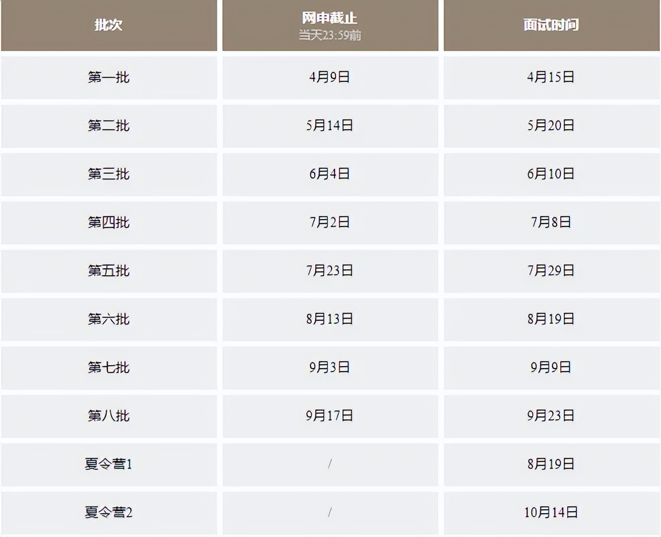 上海大学mba2022学费_上海财经大学mba的学费是多少?涨了吗_上海大学mba2021年学费