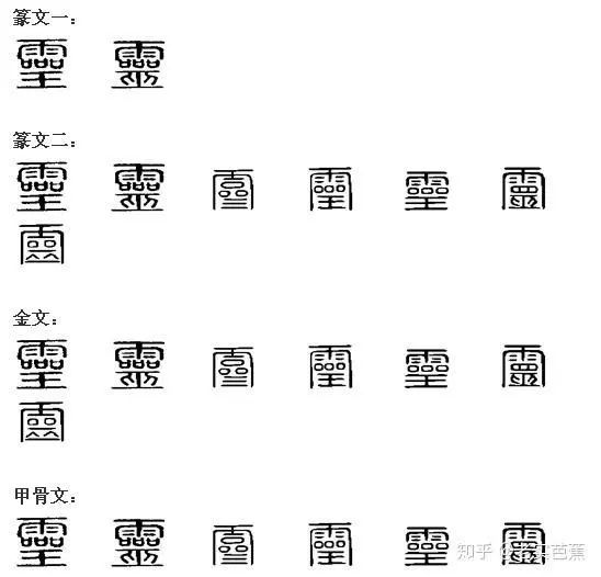 繁体运字_繁体运字几画_运繁体
