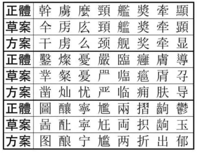运繁体_繁体运字几画_繁体运字