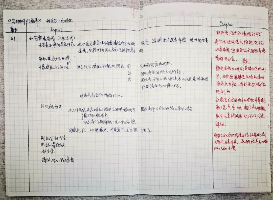 塾怎么读_读塾是什么意思_读塾长的书后带给人的感受