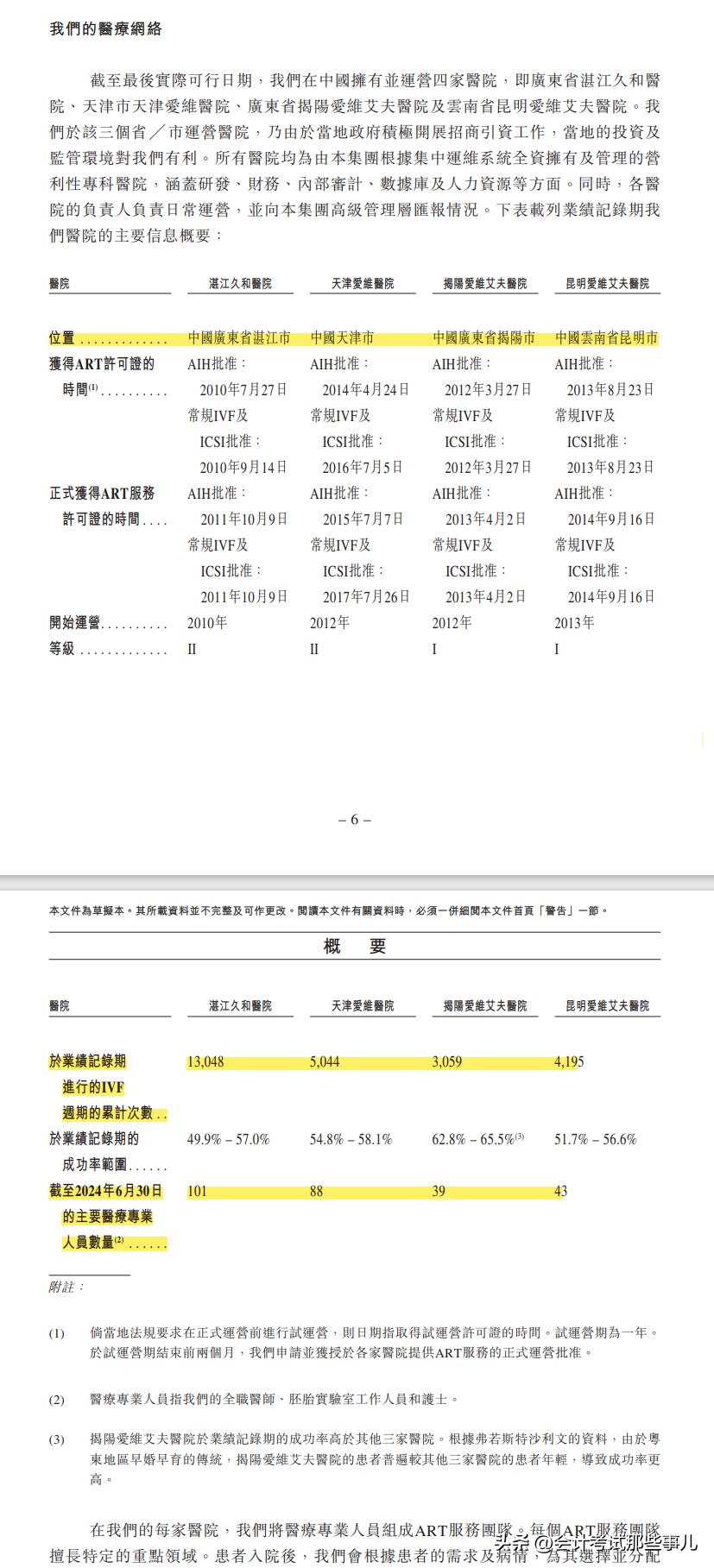 试管私立医院哪家好_婴儿私立试管排名医院有哪些_试管婴儿私立医院排名