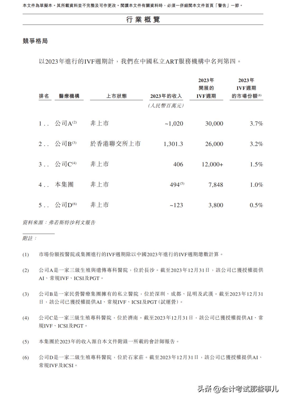 婴儿私立试管排名医院有哪些_试管婴儿私立医院排名_试管私立医院哪家好