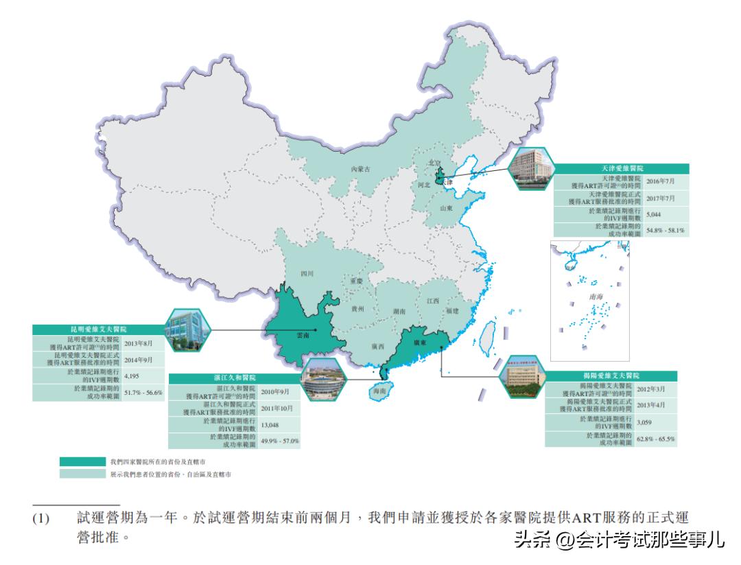 试管婴儿私立医院排名_试管私立医院哪家好_婴儿私立试管排名医院有哪些