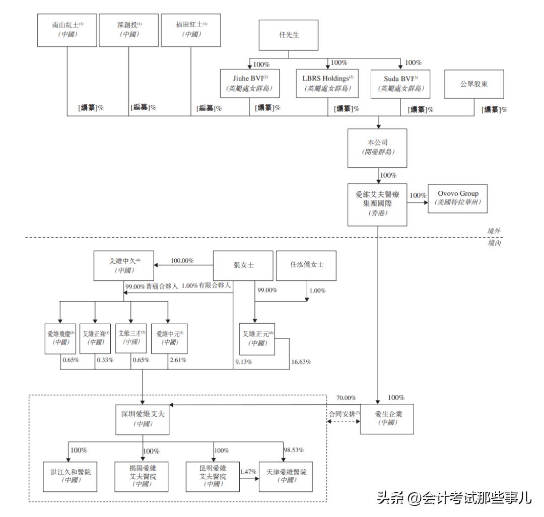 婴儿私立试管排名医院有哪些_试管私立医院哪家好_试管婴儿私立医院排名