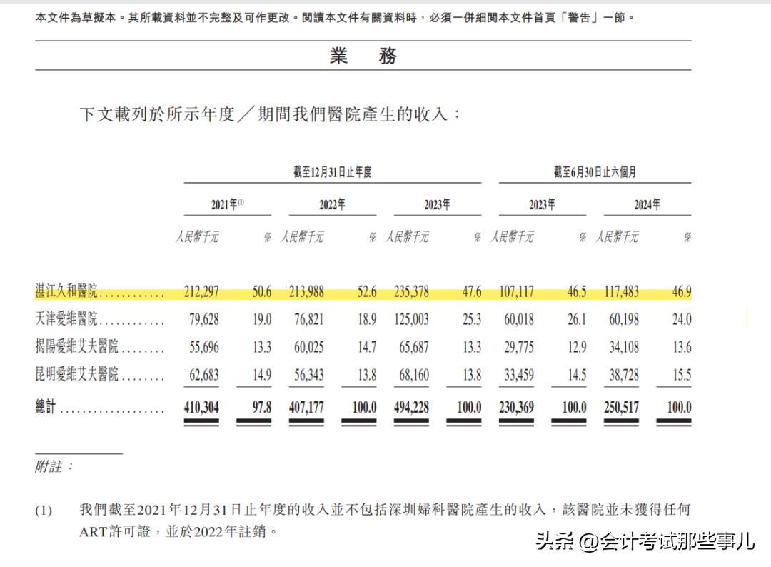 试管婴儿私立医院排名_婴儿私立试管排名医院有哪些_试管私立医院哪家好