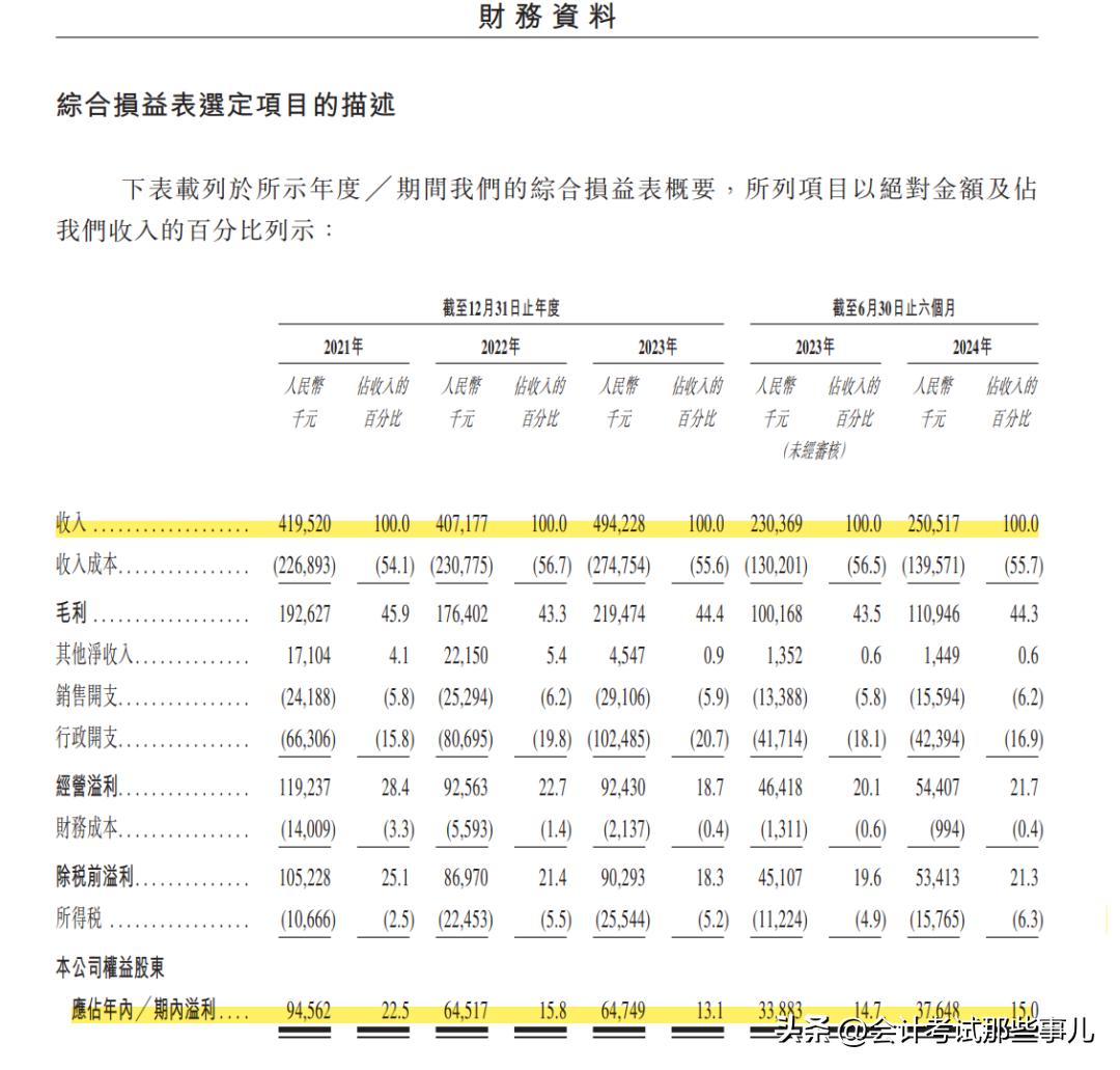 婴儿私立试管排名医院有哪些_试管婴儿私立医院排名_试管私立医院哪家好