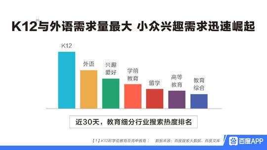 百度搜索指数如何刷_百度搜索引擎怎么赚钱_刷百度相关搜索