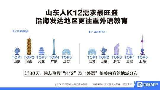 刷百度相关搜索_百度搜索引擎怎么赚钱_百度搜索指数如何刷