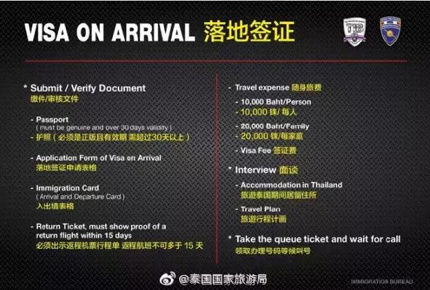 泰国旅游落地签_泰国落地签多少钱_泰国落地签现金规定