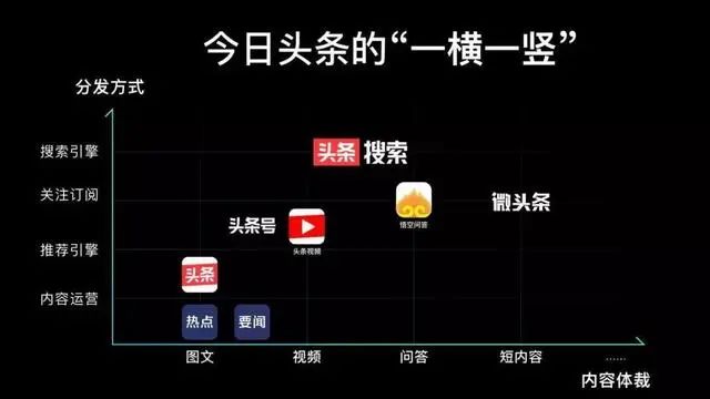 百度搜索引擎怎么赚钱_刷百度相关搜索_百度关键词刷ks