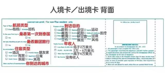 泰国落地签多少钱_泰国旅游落地签_泰国落地签现金规定