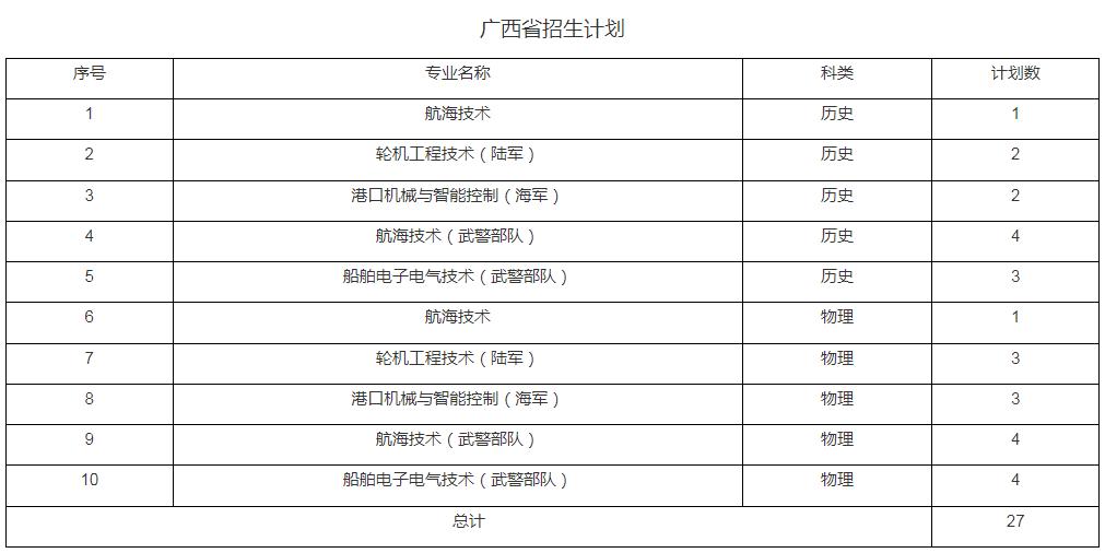 沈阳科技学院学费多少2020_沈阳科技学院学费为什么这么贵_沈阳科技学院学费多少