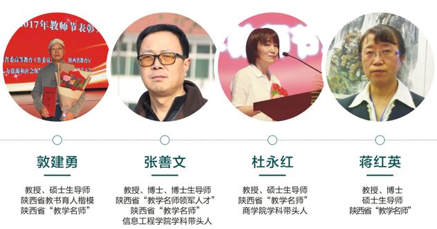 西京学院研究生院学费_西京学院研究生学费_西京学院研究生收费