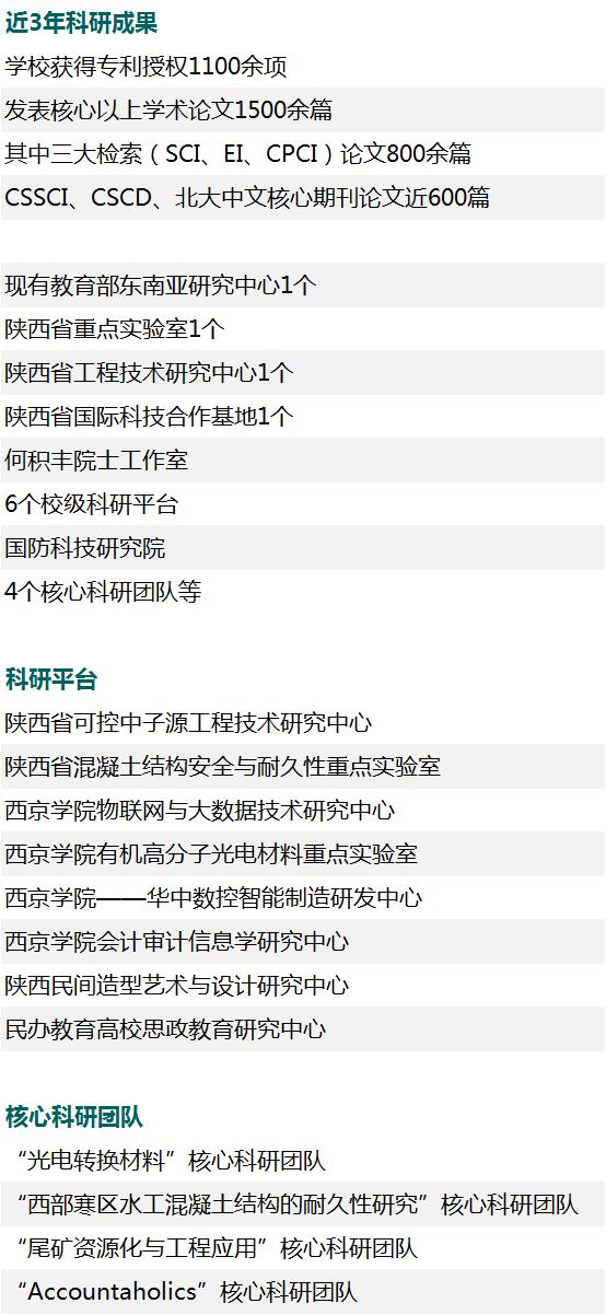 西京学院研究生收费_西京学院研究生学费_西京学院研究生院学费