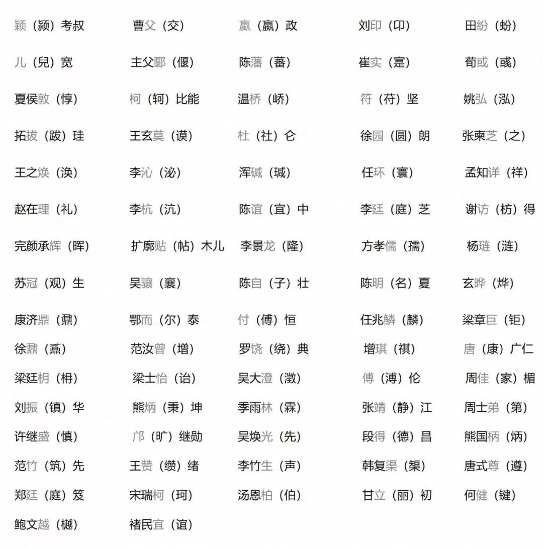 繁体安字怎么写_安的繁体字_繁体安字几画