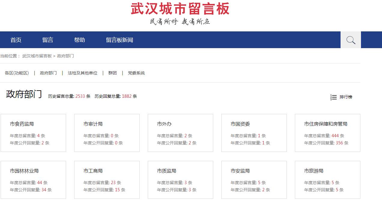 房地产经纪服务平台武汉_武汉房地产经纪人平台_武汉市房地产经纪服务平台