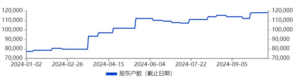 智飞生物是做什么的_智飞和生物的区别_智飞生物2021中报猜想