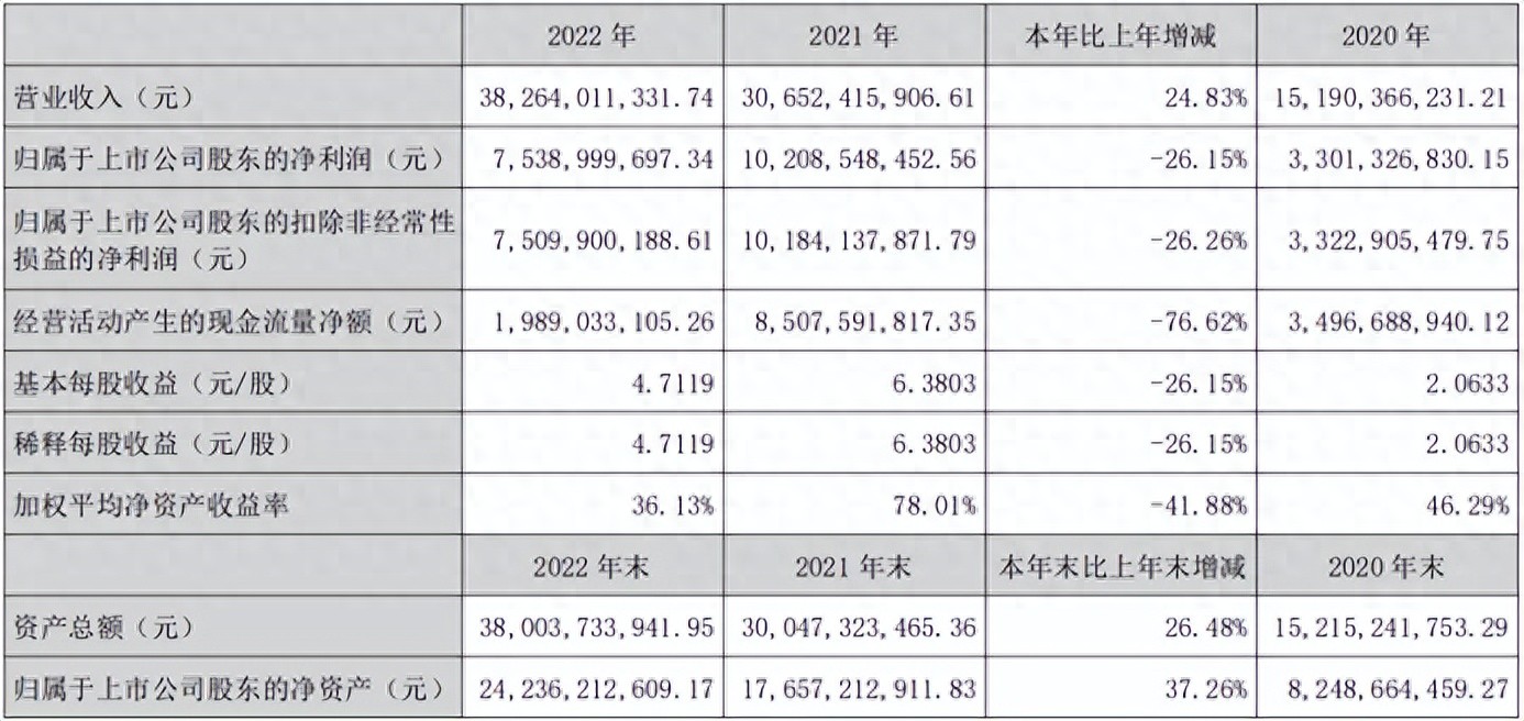 智飞生物是做什么的_智飞生物是什么意思_生物智飞哪个好