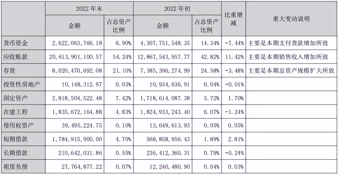 智飞生物是做什么的_智飞生物是什么意思_生物智飞哪个好
