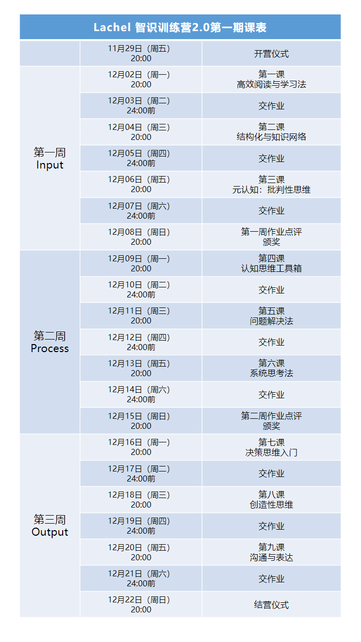 智识_识智波水偈_识智意思