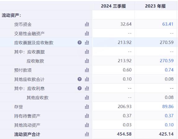 智飞和生物的区别_智飞生物是做什么的_生物智飞哪个好