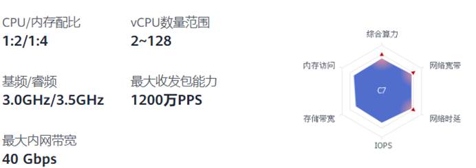 vps云主机试用_什么云主机试用一年_云主机试用三天用30天