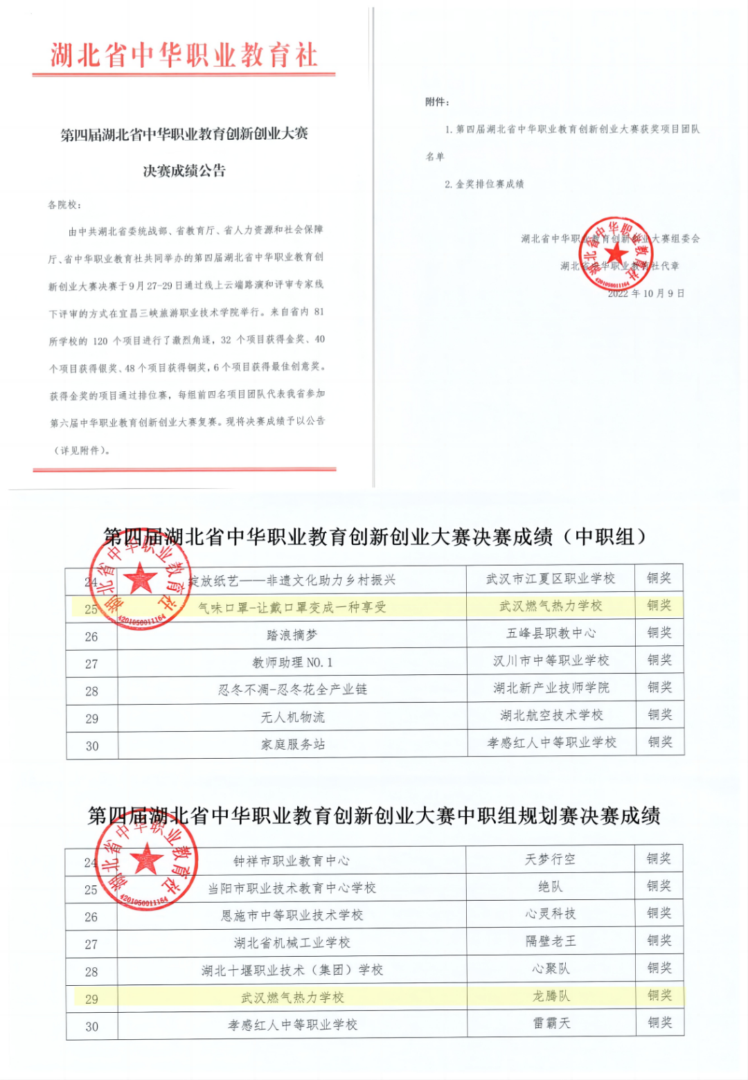 武汉燃气热力学校_武汉燃气热力学校黄雅茹_武汉燃气热力学校地址