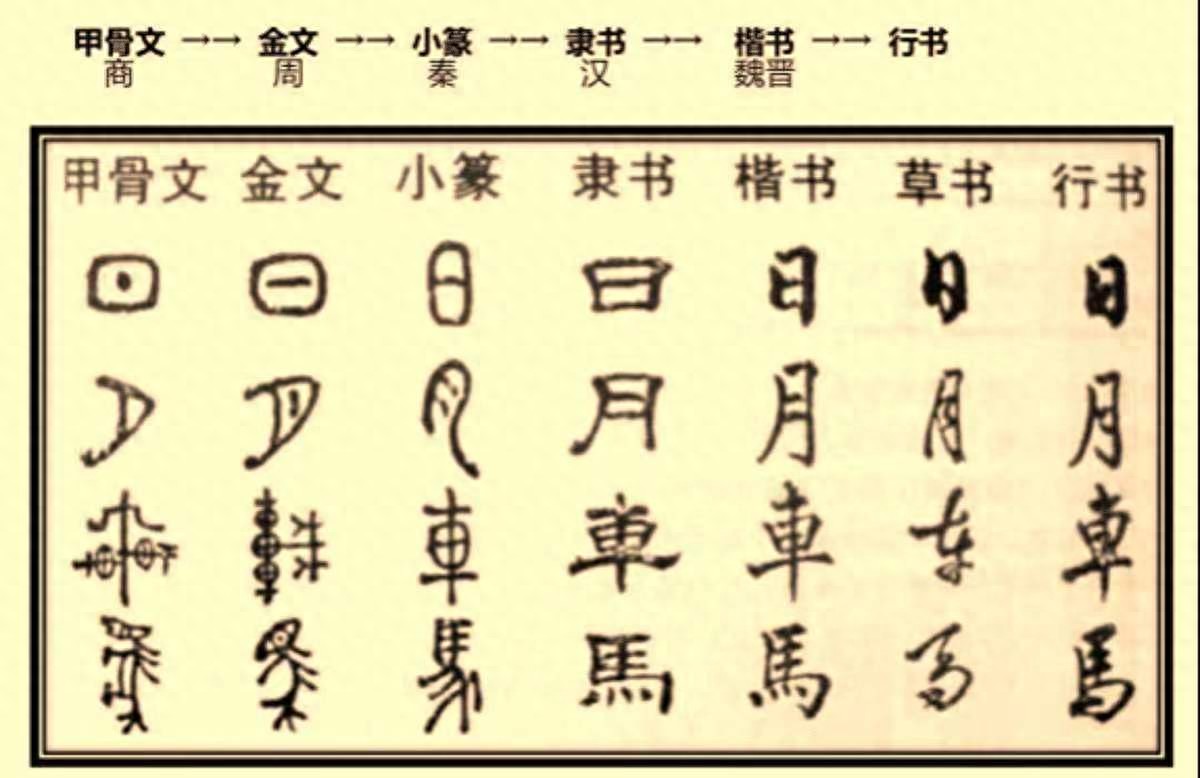 的拼音砥砺_砥砺拼音字母_砥砺的拼音