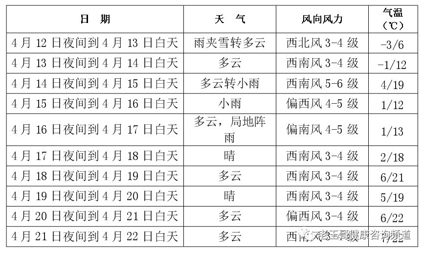 2021澳门生肖排码表_2020澳门生肖号码表_2022年澳门十二生肖表
